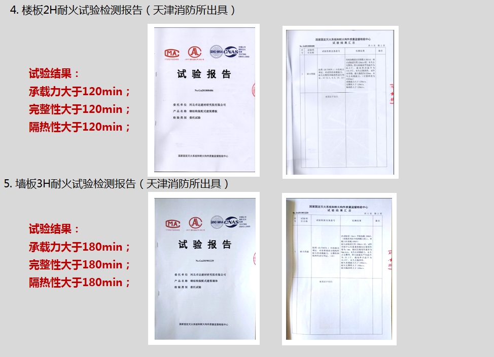 NSPC體系55